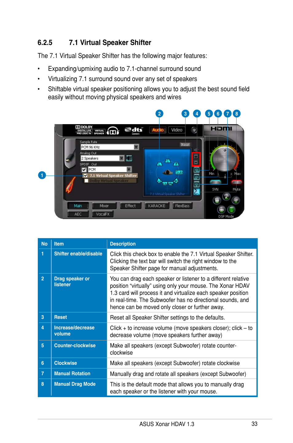 5 7.1 virtual speaker shifter | Asus Xonar HDAV1.3 User Manual | Page 39 / 100