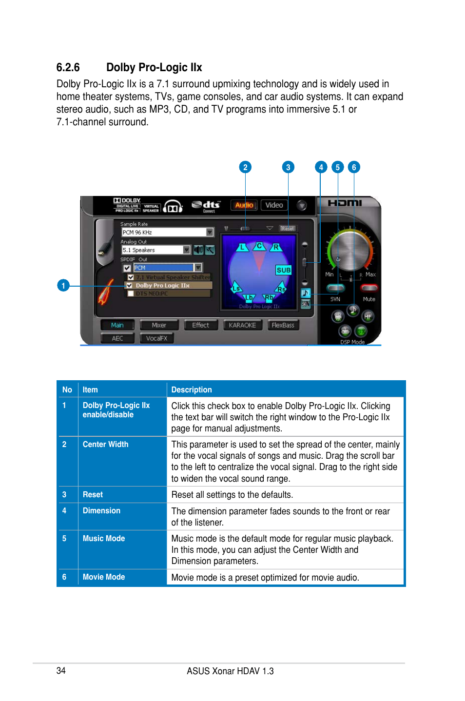 6 dolby pro-logic iix | Asus Xonar HDAV1.3 User Manual | Page 40 / 100