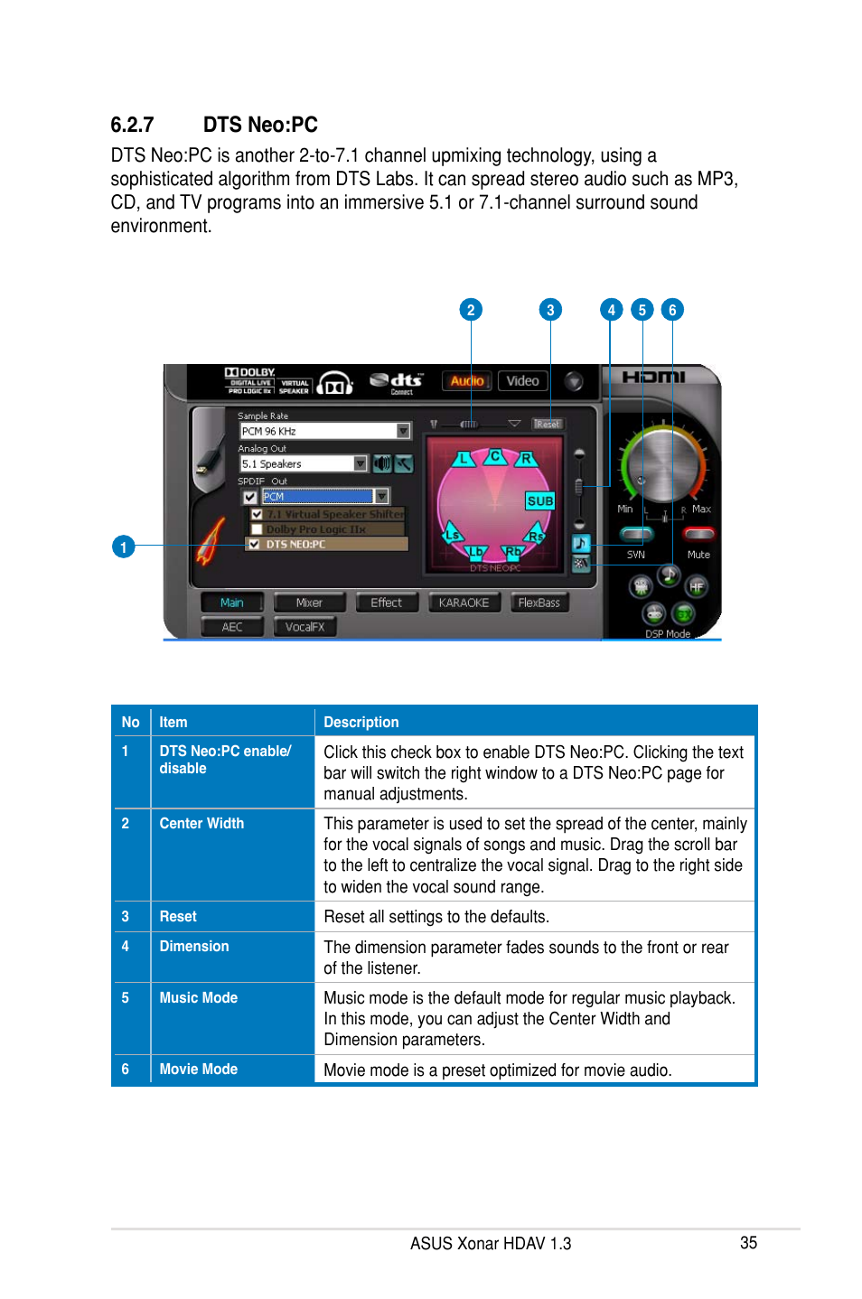 7 dts neo:pc | Asus Xonar HDAV1.3 User Manual | Page 41 / 100