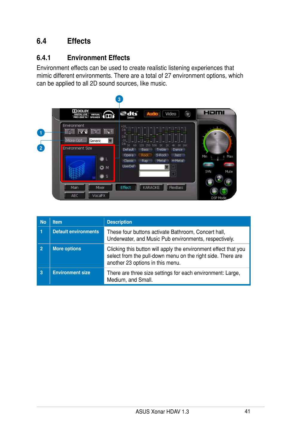 4 effects, 1 environment effects | Asus Xonar HDAV1.3 User Manual | Page 47 / 100