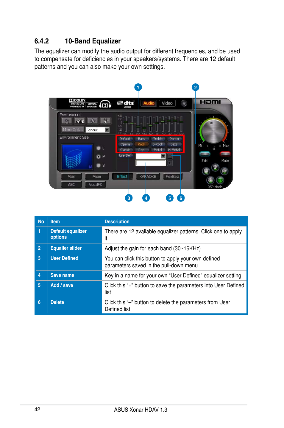 2 10-band equalizer | Asus Xonar HDAV1.3 User Manual | Page 48 / 100