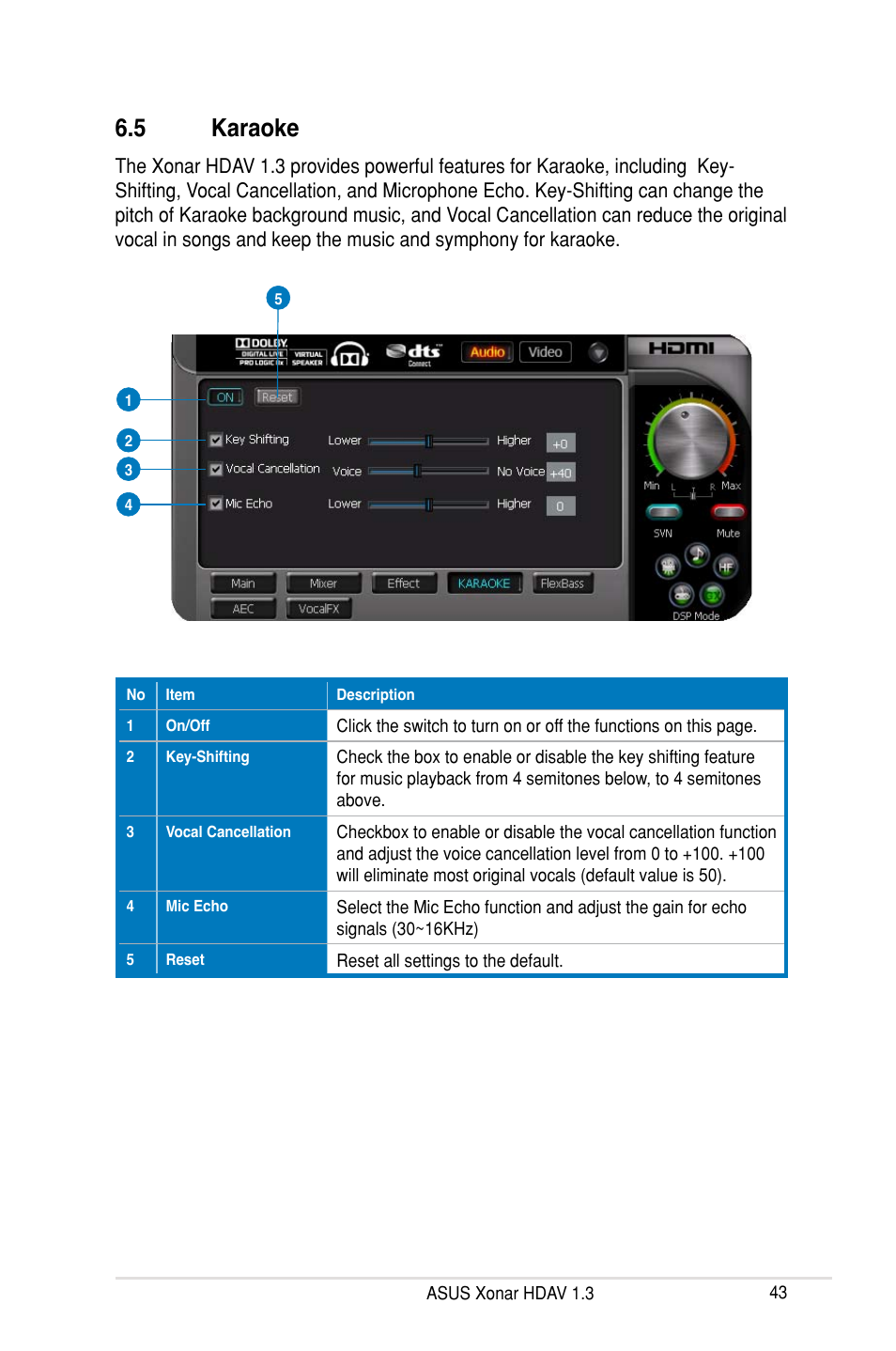 5 karaoke | Asus Xonar HDAV1.3 User Manual | Page 49 / 100