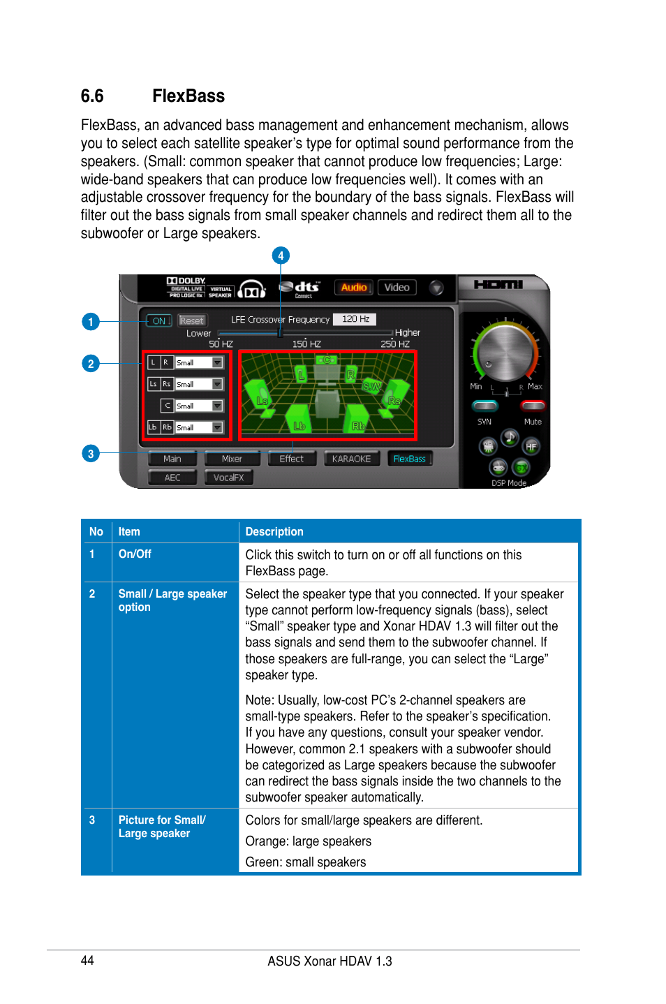 6 flexbass | Asus Xonar HDAV1.3 User Manual | Page 50 / 100