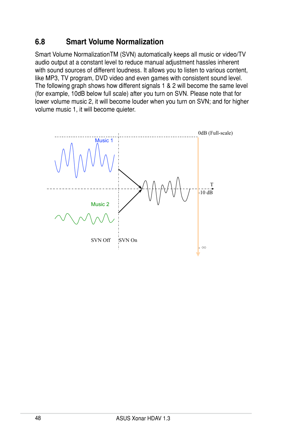 8 smart volume normalization | Asus Xonar HDAV1.3 User Manual | Page 54 / 100