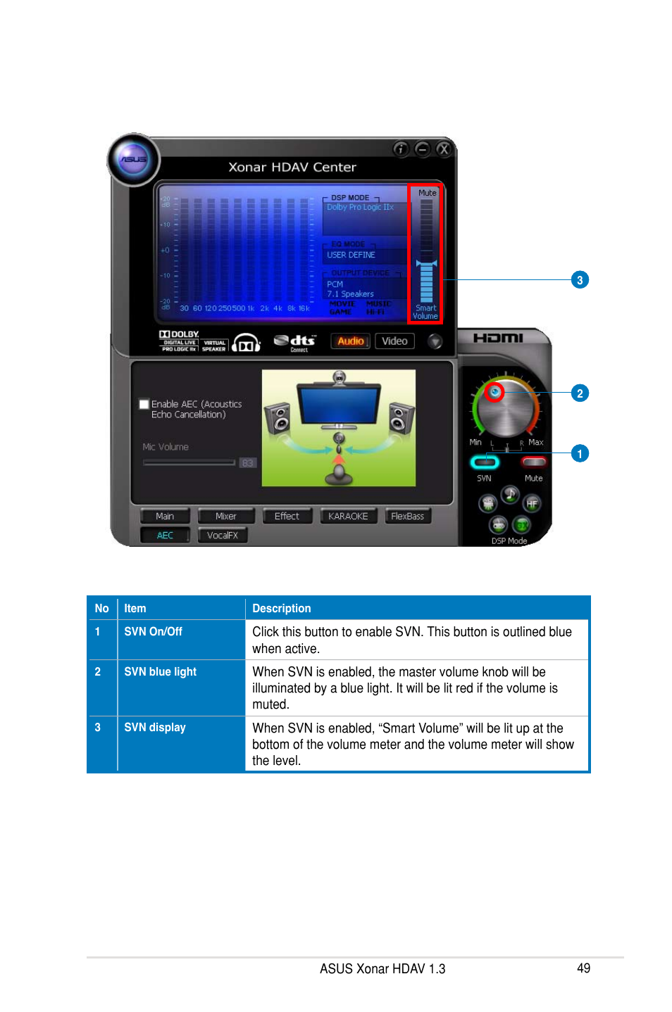 Asus Xonar HDAV1.3 User Manual | Page 55 / 100