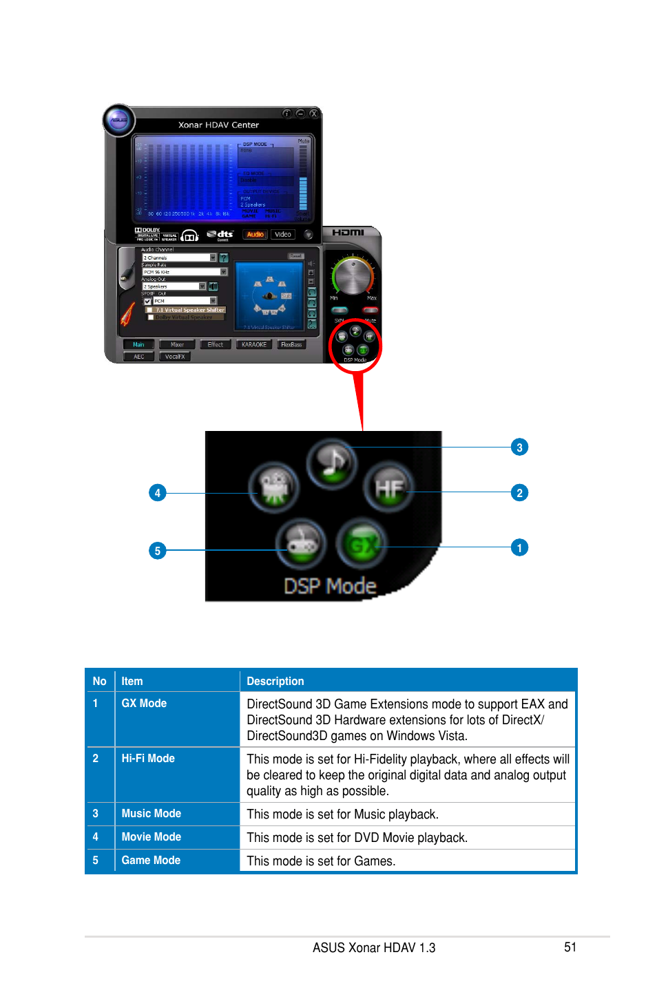 Asus Xonar HDAV1.3 User Manual | Page 57 / 100