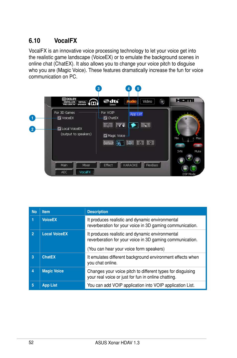 10 vocalfx | Asus Xonar HDAV1.3 User Manual | Page 58 / 100