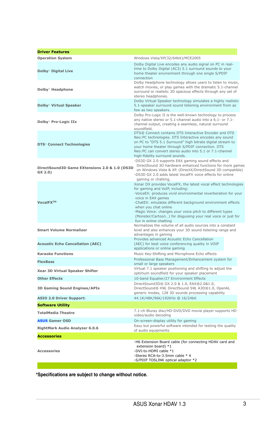 3asus xonar hdav .3 | Asus Xonar HDAV1.3 User Manual | Page 9 / 100