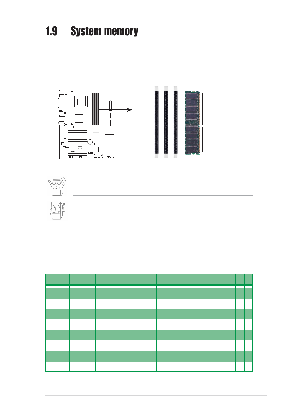 Ddr400 qualified vendor list | Asus A7V600 SE User Manual | Page 23 / 84