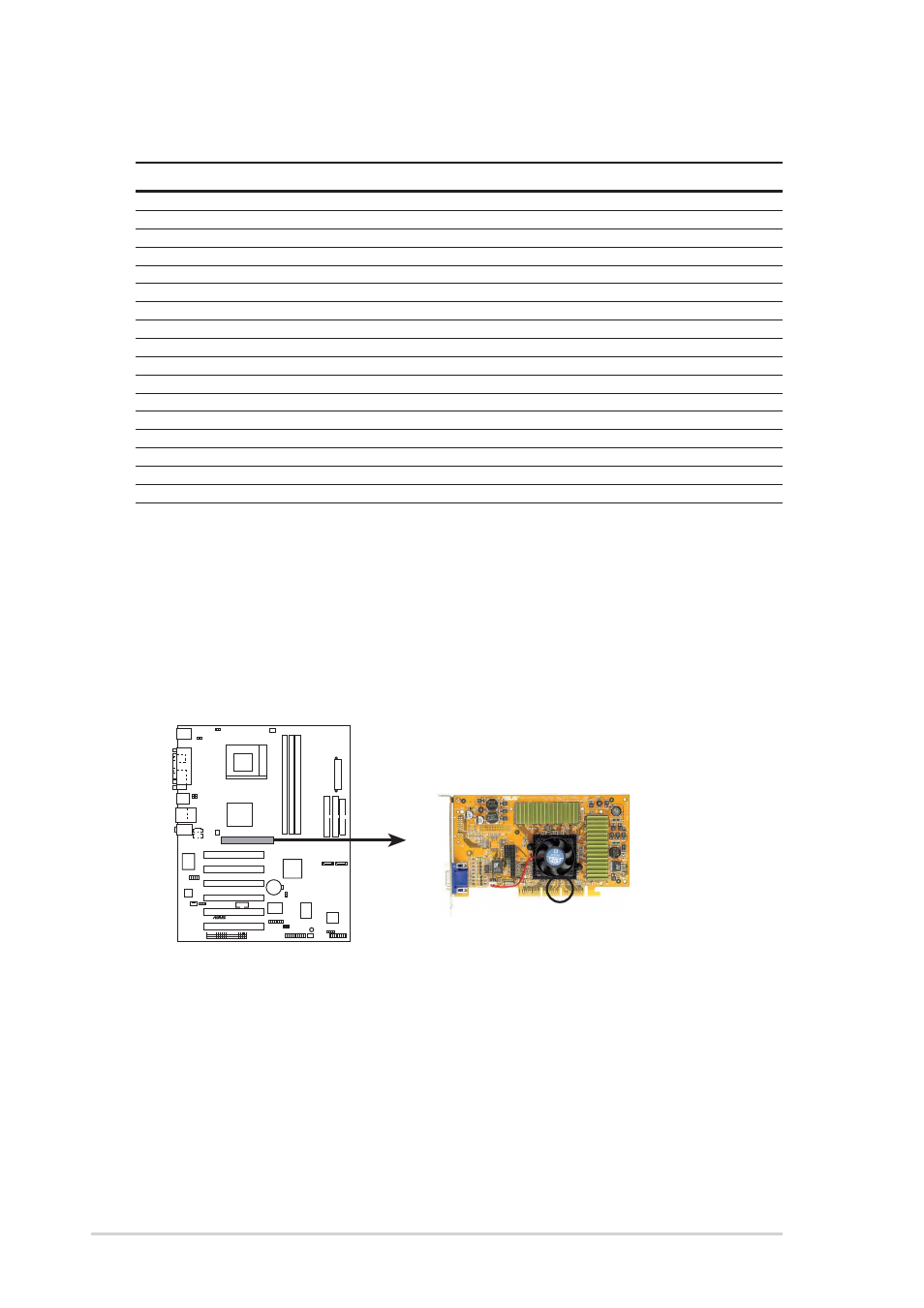 3 agp slot, Irq assignments for this motherboard, 16 chapter 1: motherboard information | Asus A7V600 SE User Manual | Page 26 / 84