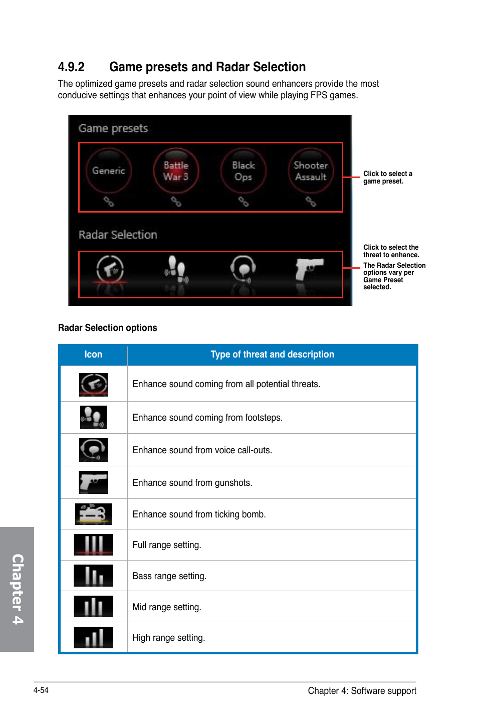 Chapter 4, 2 game presets and radar selection | Asus RAMPAGE IV BLACK EDITION User Manual | Page 200 / 222