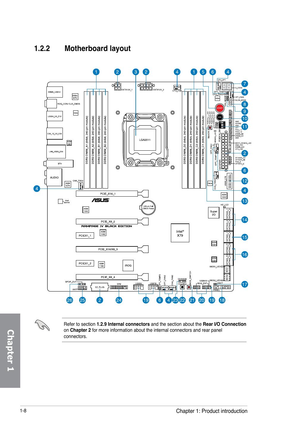 Chapter 1, 2 motherboard layout | Asus RAMPAGE IV BLACK EDITION User Manual | Page 24 / 222