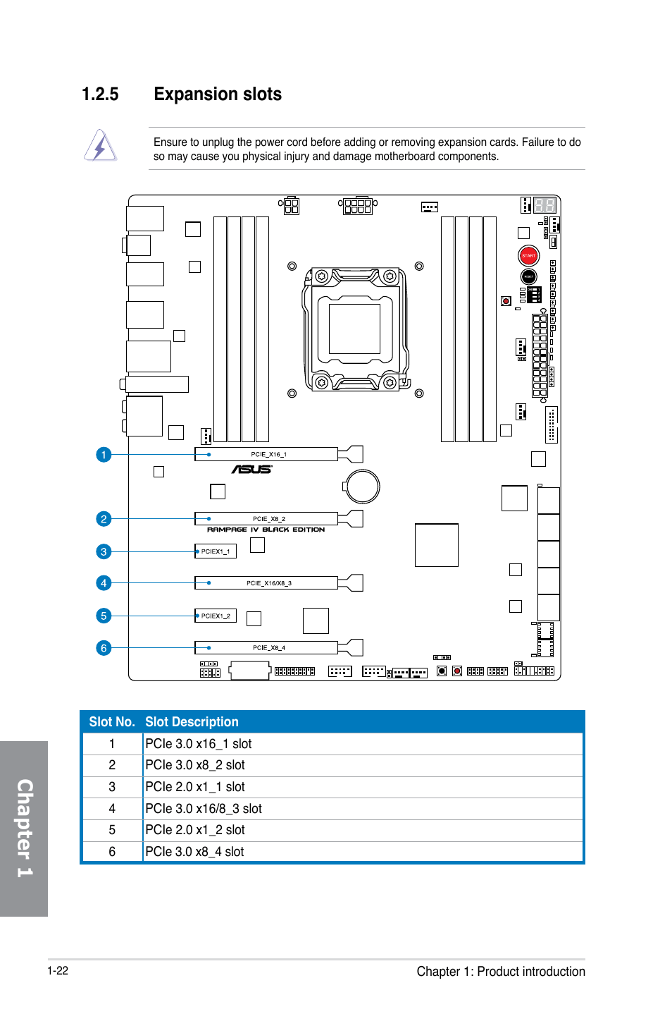 Chapter 1, 5 expansion slots | Asus RAMPAGE IV BLACK EDITION User Manual | Page 38 / 222