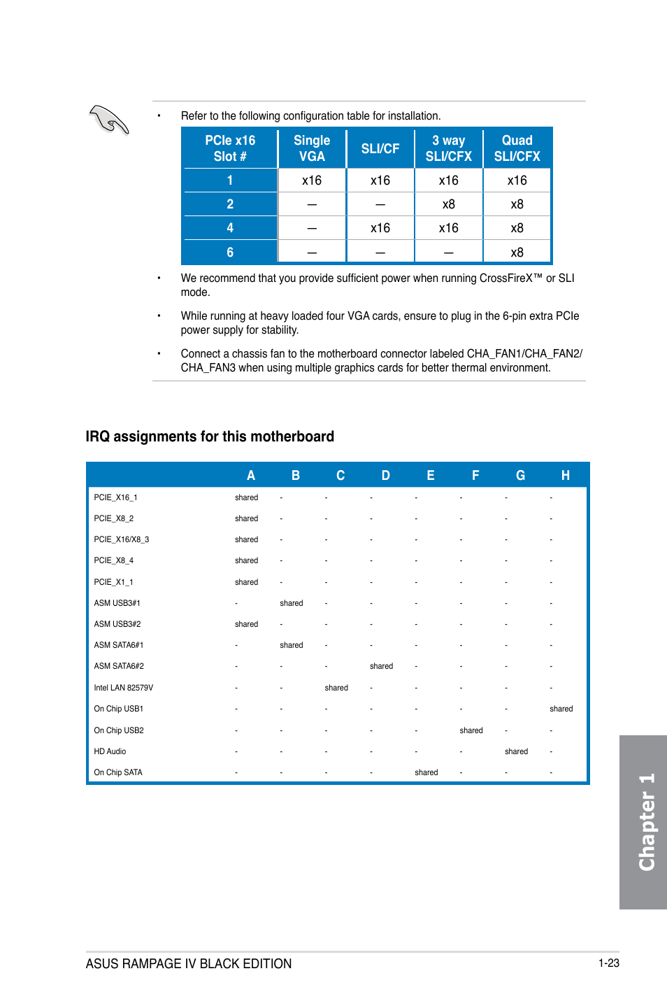 Chapter 1, Irq assignments for this motherboard, Asus rampage iv black edition | Asus RAMPAGE IV BLACK EDITION User Manual | Page 39 / 222