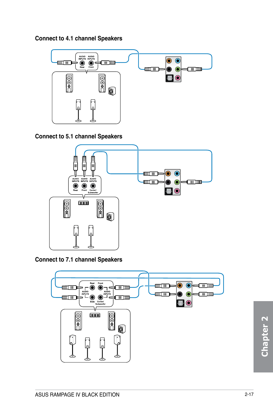 Chapter 2 | Asus RAMPAGE IV BLACK EDITION User Manual | Page 83 / 222