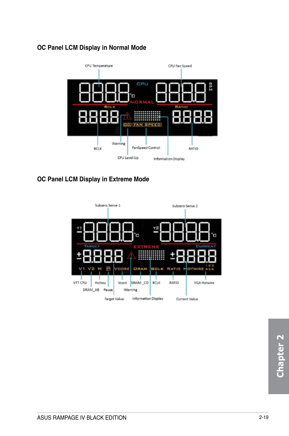 Chapter 2 | Asus RAMPAGE IV BLACK EDITION User Manual | Page 85 / 222