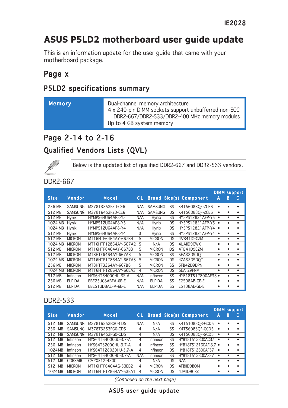 Asus P5LD2 User Manual | 2 pages