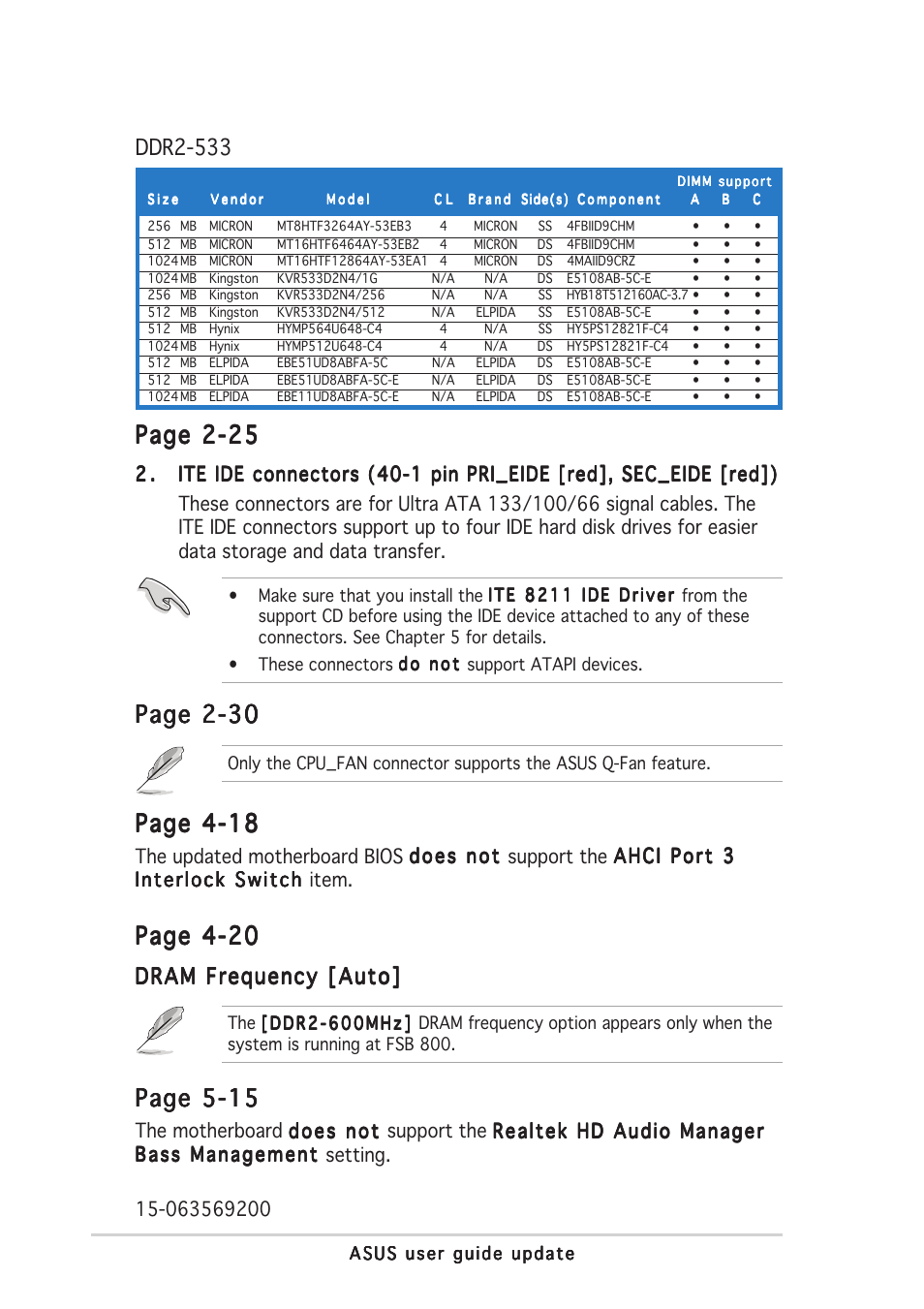 Page 2-25, Page 2-30, Page 4-18 | Page 4-20, Page 5-15, Dram frequency [auto, Ddr2-533 | Asus P5LD2 User Manual | Page 2 / 2