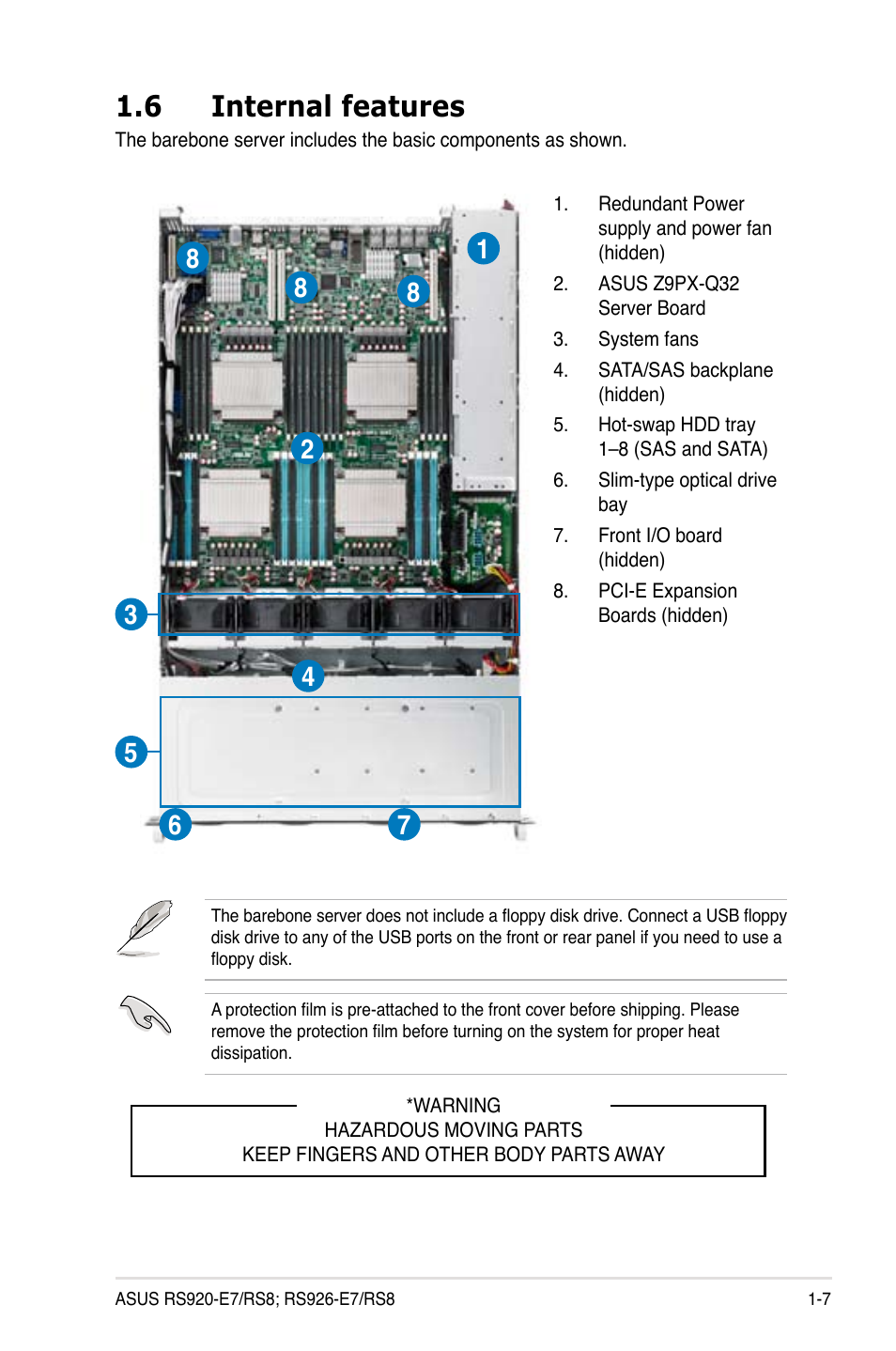 6 internal features | Asus RS926-E7/RS8 User Manual | Page 19 / 200