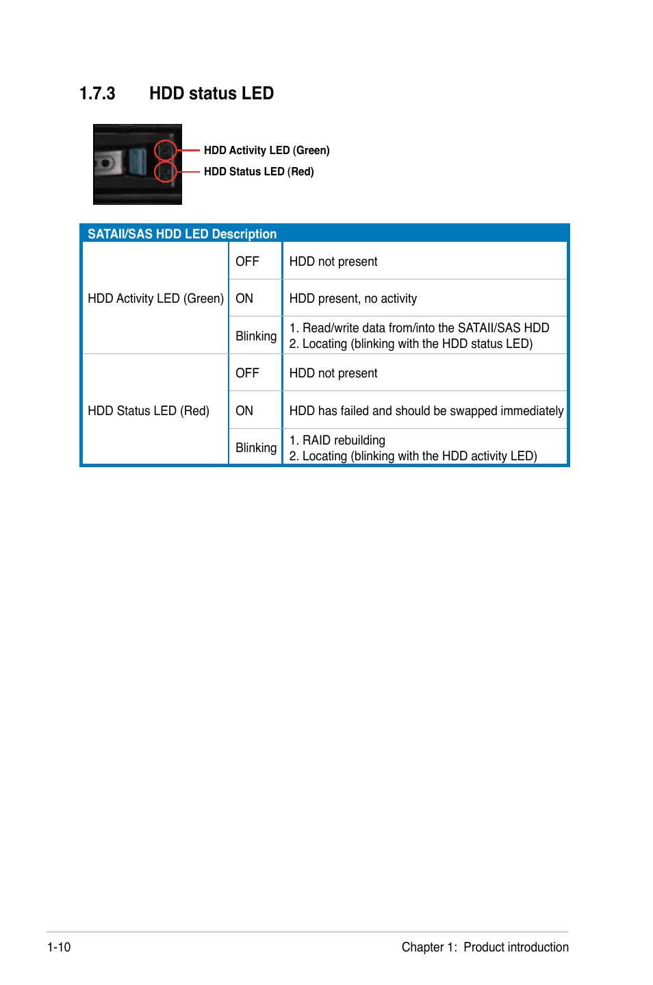 3 hdd status led | Asus RS926-E7/RS8 User Manual | Page 22 / 200