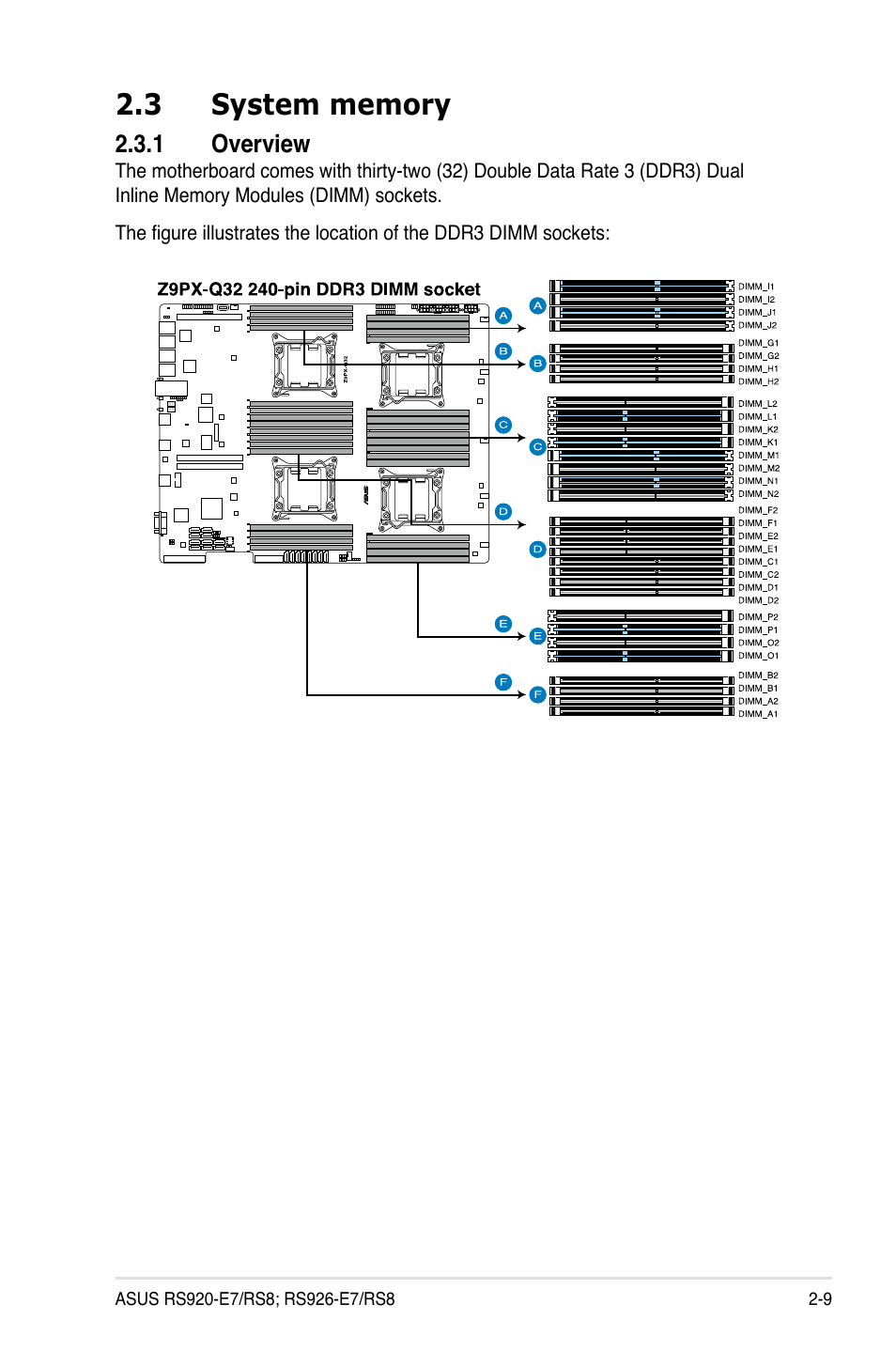 Asus RS926-E7/RS8 User Manual | Page 31 / 200