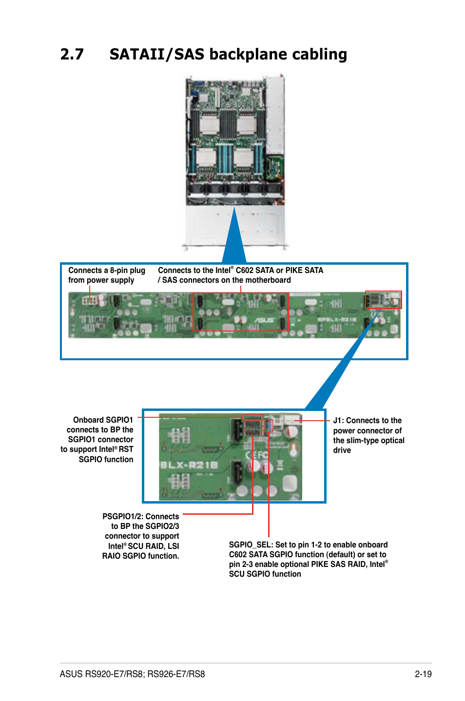 7 sataii/sas backplane cabling | Asus RS926-E7/RS8 User Manual | Page 41 / 200
