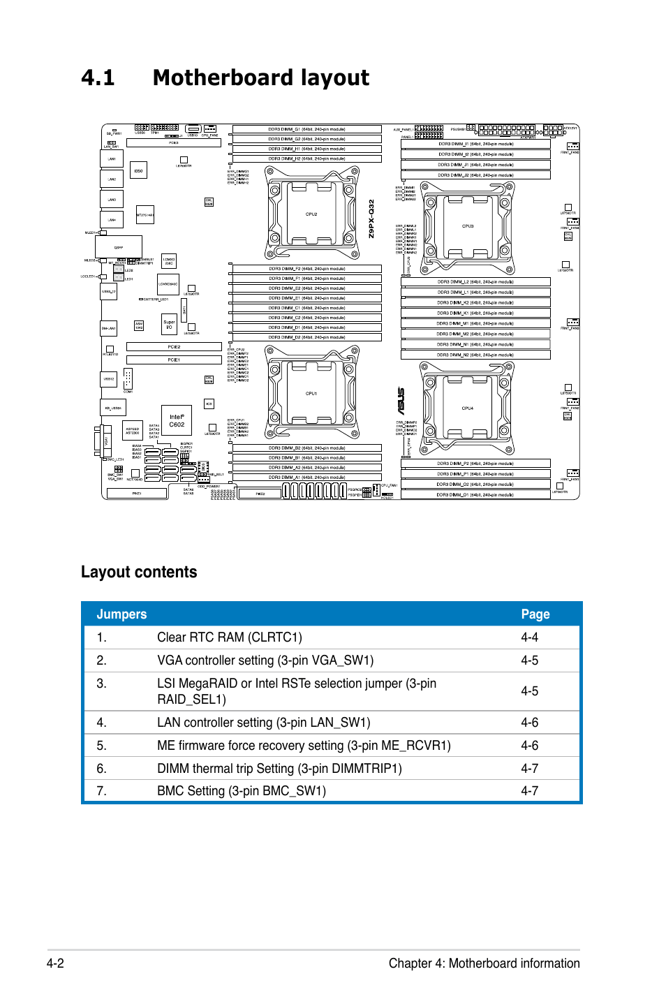 1 motherboard layout, Layout contents | Asus RS926-E7/RS8 User Manual | Page 56 / 200