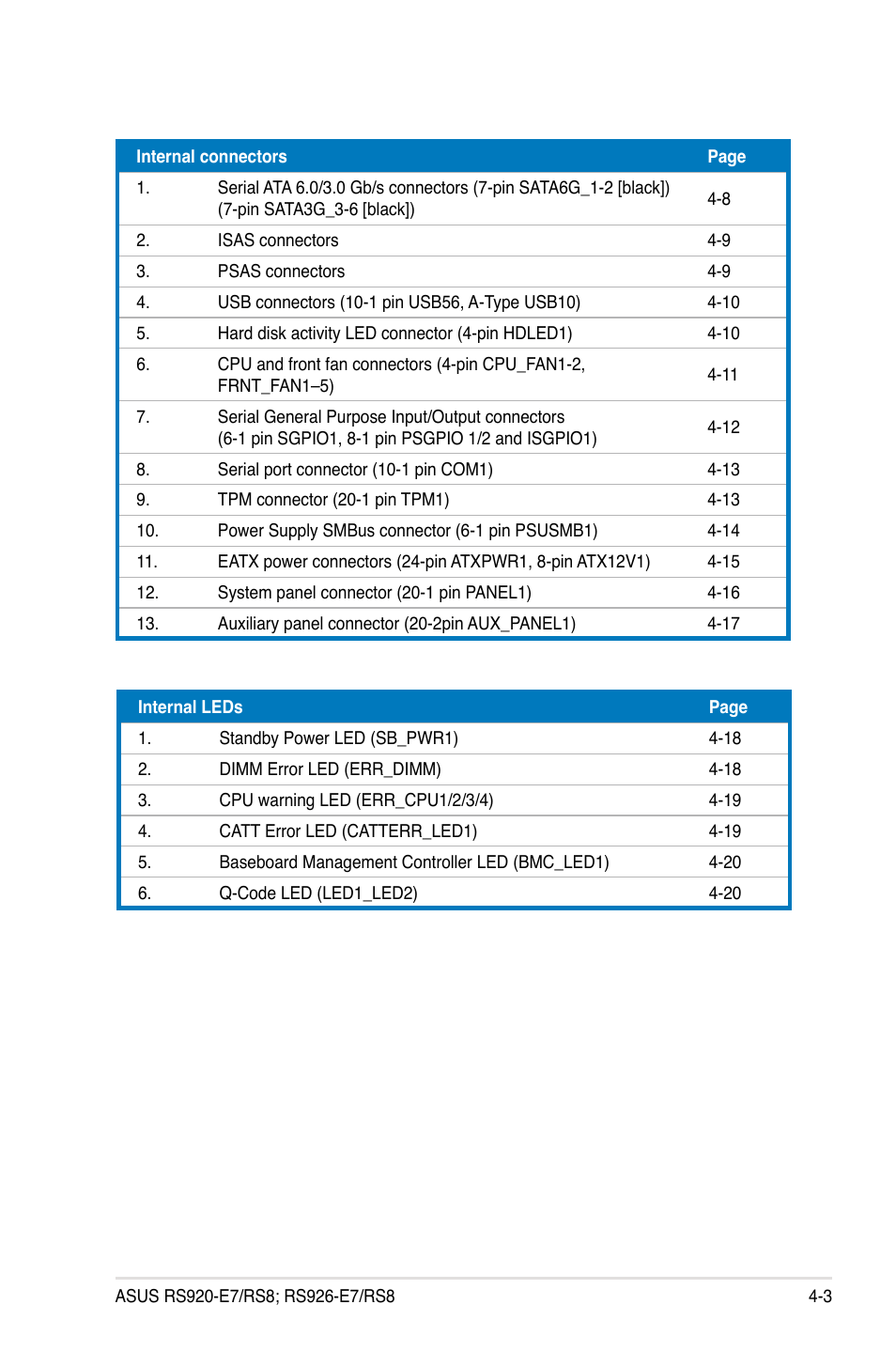 Asus RS926-E7/RS8 User Manual | Page 57 / 200