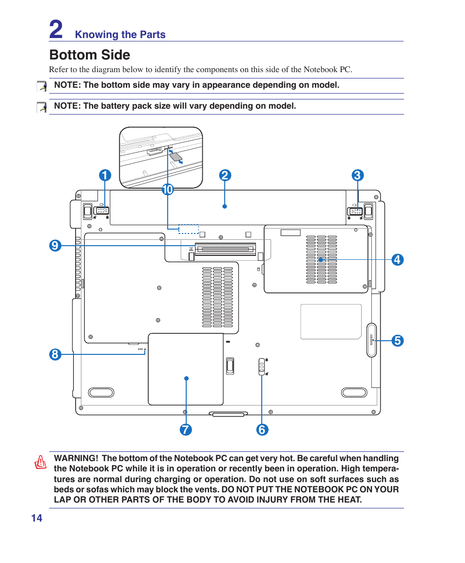 Bottom side | Asus V1S User Manual | Page 14 / 97