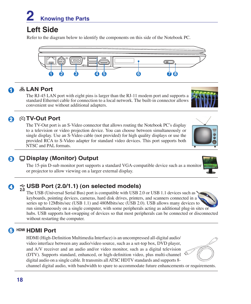 Left side | Asus V1S User Manual | Page 18 / 97