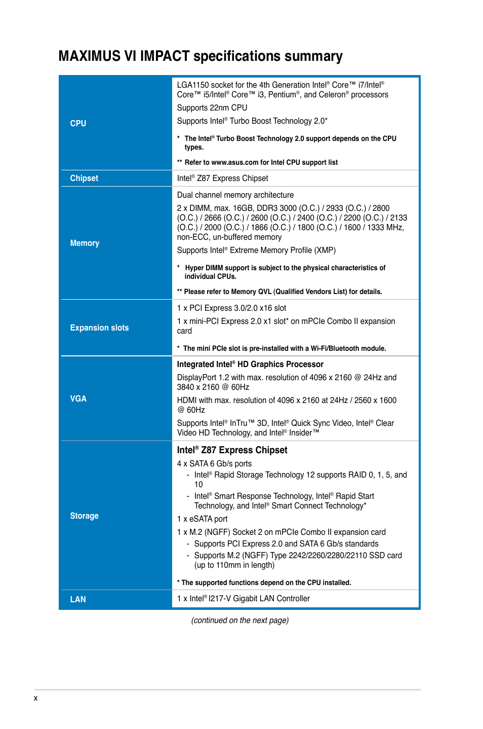 Maximus vi impact specifications summary, Intel, Z87 express chipset | Asus MAXIMUS VI IMPACT User Manual | Page 10 / 222