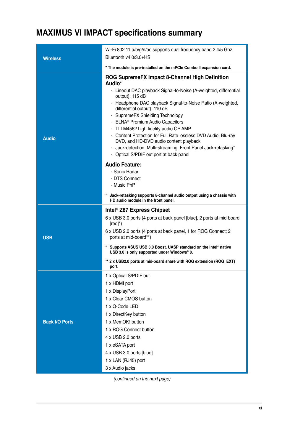 Maximus vi impact specifications summary | Asus MAXIMUS VI IMPACT User Manual | Page 11 / 222