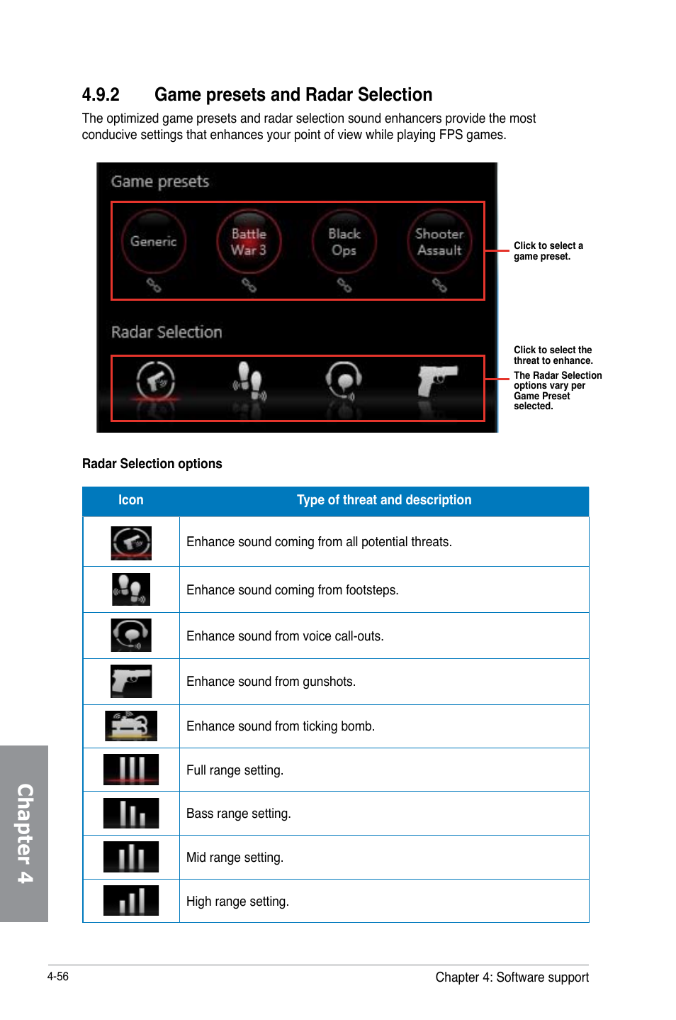 2 game presets and radar selection, Game presets and radar selection -56, Chapter 4 | Asus MAXIMUS VI IMPACT User Manual | Page 204 / 222
