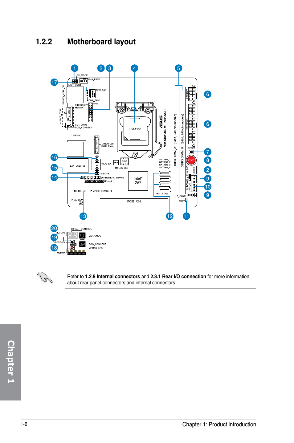 2 motherboard layout, Motherboard layout -6, Chapter 1 | Asus MAXIMUS VI IMPACT User Manual | Page 22 / 222