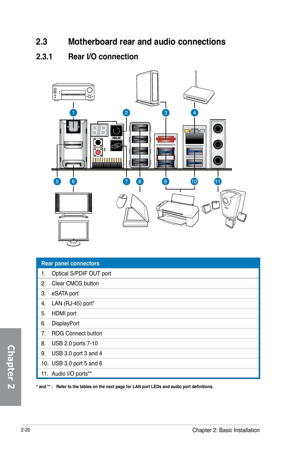 3 motherboard rear and audio connections, 1 rear i/o connection, Motherboard rear and audio connections -20 2.3.1 | Rear i/o connection -20 | Asus MAXIMUS VI IMPACT User Manual | Page 78 / 222