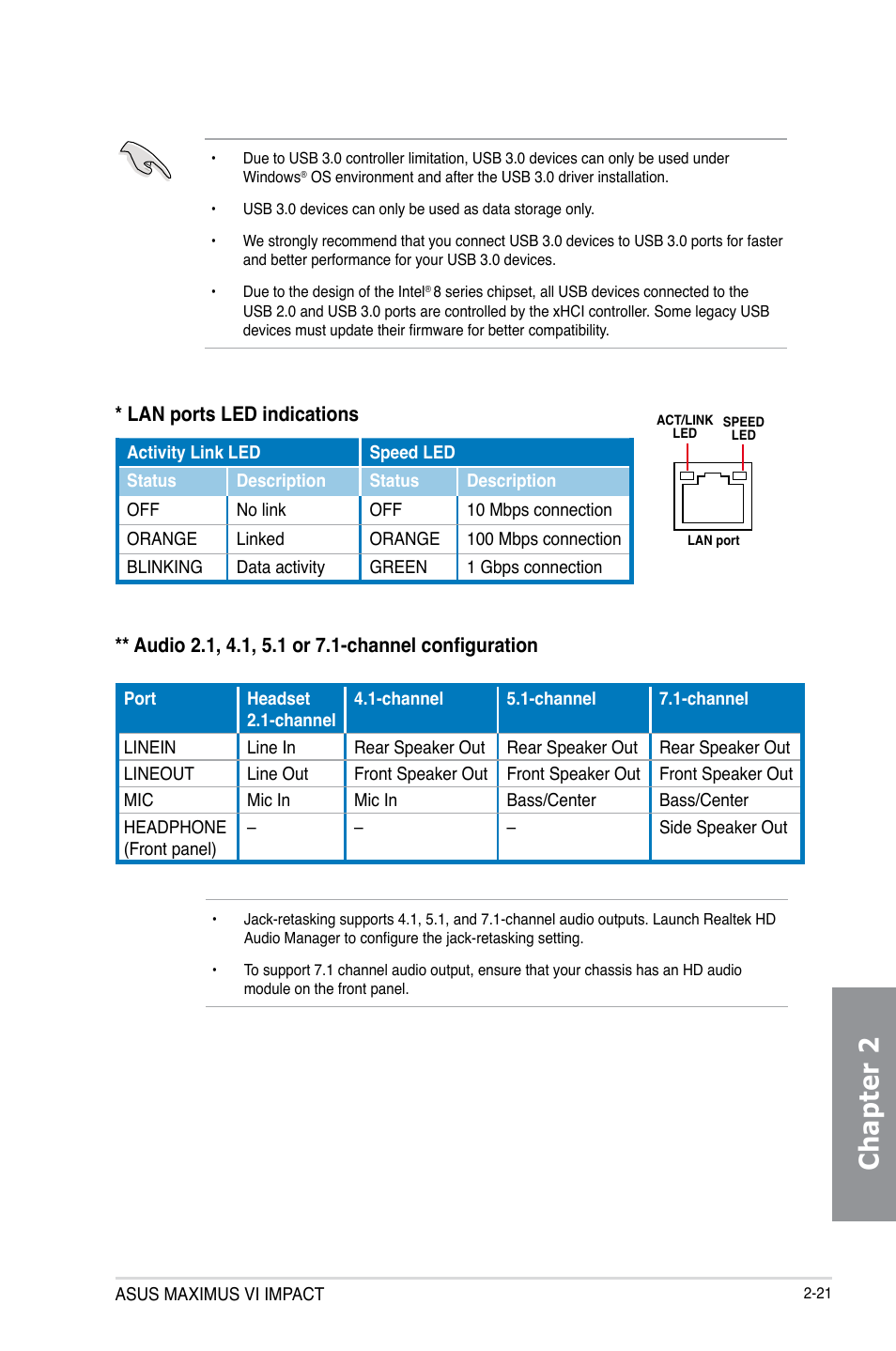 Chapter 2 | Asus MAXIMUS VI IMPACT User Manual | Page 79 / 222