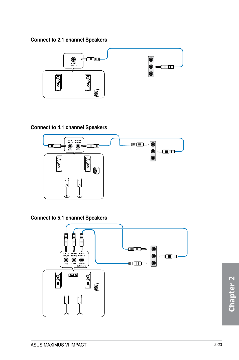 Chapter 2 | Asus MAXIMUS VI IMPACT User Manual | Page 81 / 222