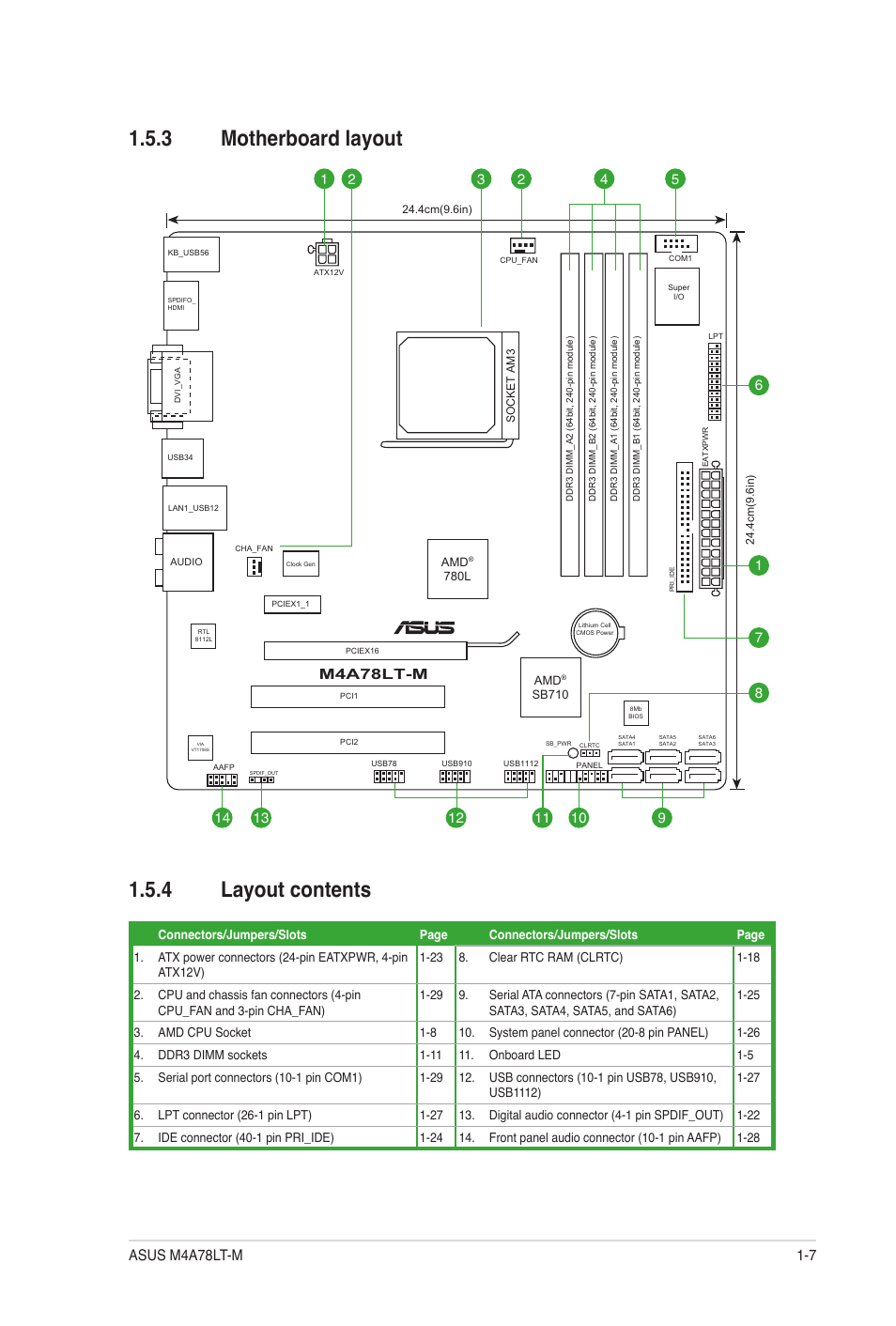 3 motherboard layout, 4 layout contents, Motherboard layout -7 | Layout contents -7, 3 motherboard layout 1.5.4 layout contents, M4a78lt-m | Asus M4A78LT-M User Manual | Page 17 / 64