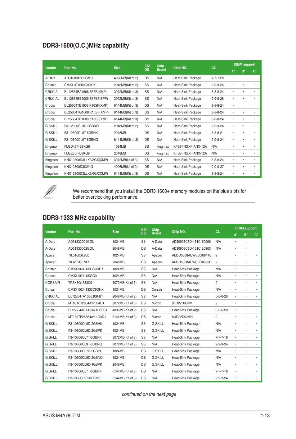 Asus M4A78LT-M User Manual | Page 23 / 64