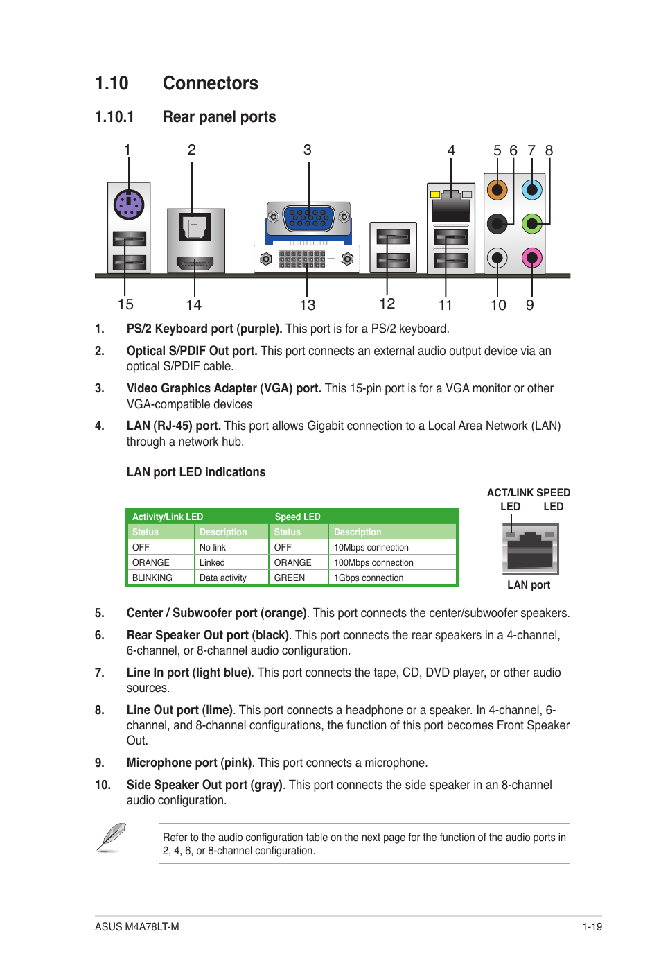 10 connectors, 1 rear panel ports, 10 connectors -19 | 1 rear panel ports -19 | Asus M4A78LT-M User Manual | Page 29 / 64