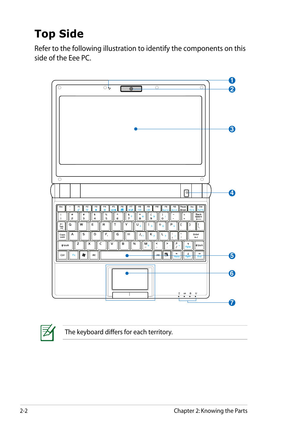 Top side | Asus Eee PC 900HD/XP User Manual | Page 14 / 80