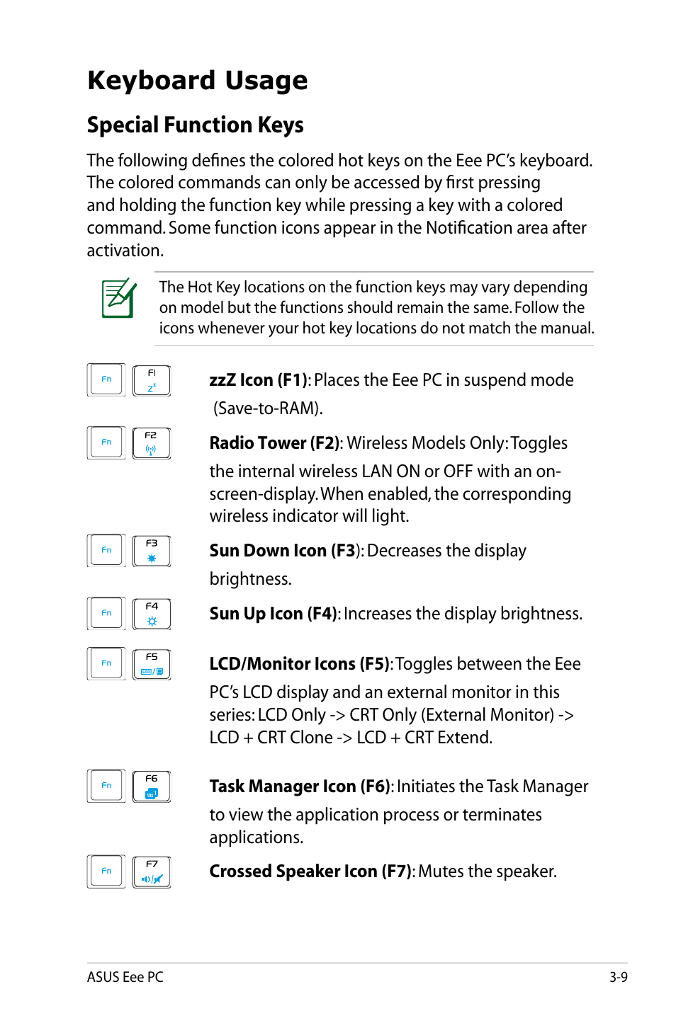 Keyboard usage, Special function keys | Asus Eee PC 900HD/XP User Manual | Page 31 / 80