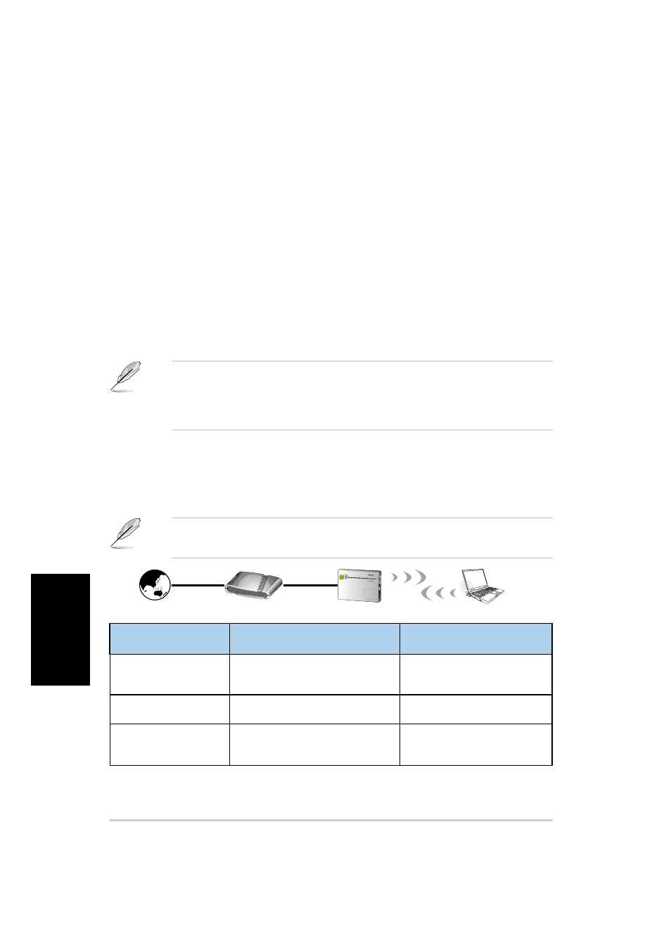 Acceso a internet compartido con otros equipos | Asus WL-330g User Manual | Page 100 / 120