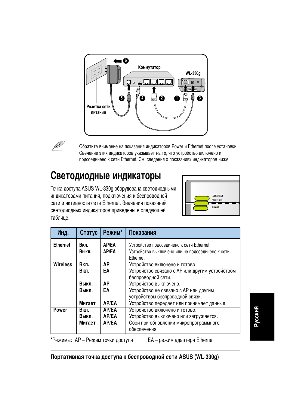 Ветодиодные индикаторы, Нд. татус ежим* оказания | Asus WL-330g User Manual | Page 105 / 120