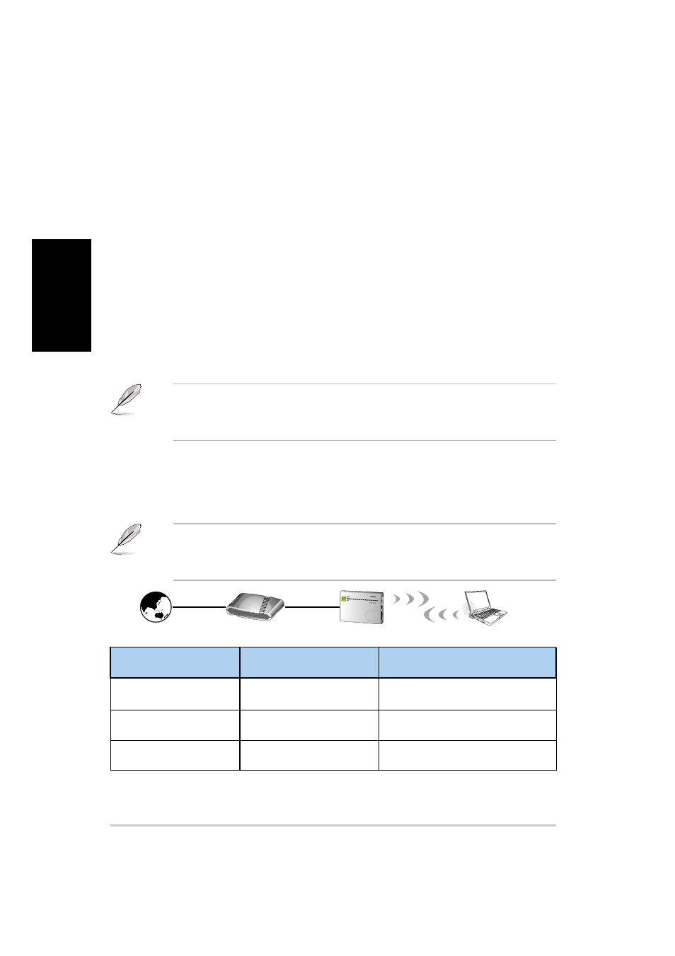 Remplacer les câbles d’autres appareils, Partager internet avec d’autres ordinateurs | Asus WL-330g User Manual | Page 40 / 120