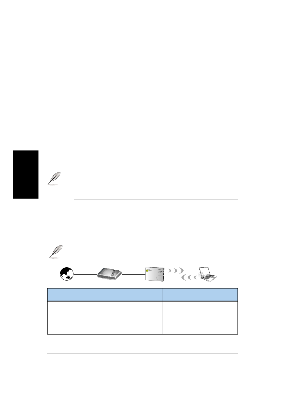 Ersetzen der kabelverbindungen von anderen geräten | Asus WL-330g User Manual | Page 60 / 120