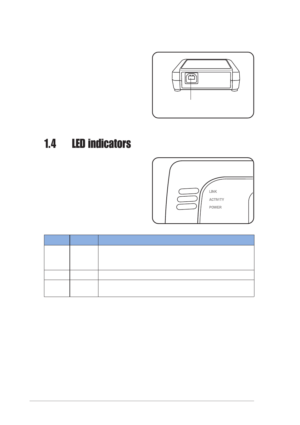 4 led indicators, 3 rear view | Asus WL-160g User Manual | Page 14 / 48
