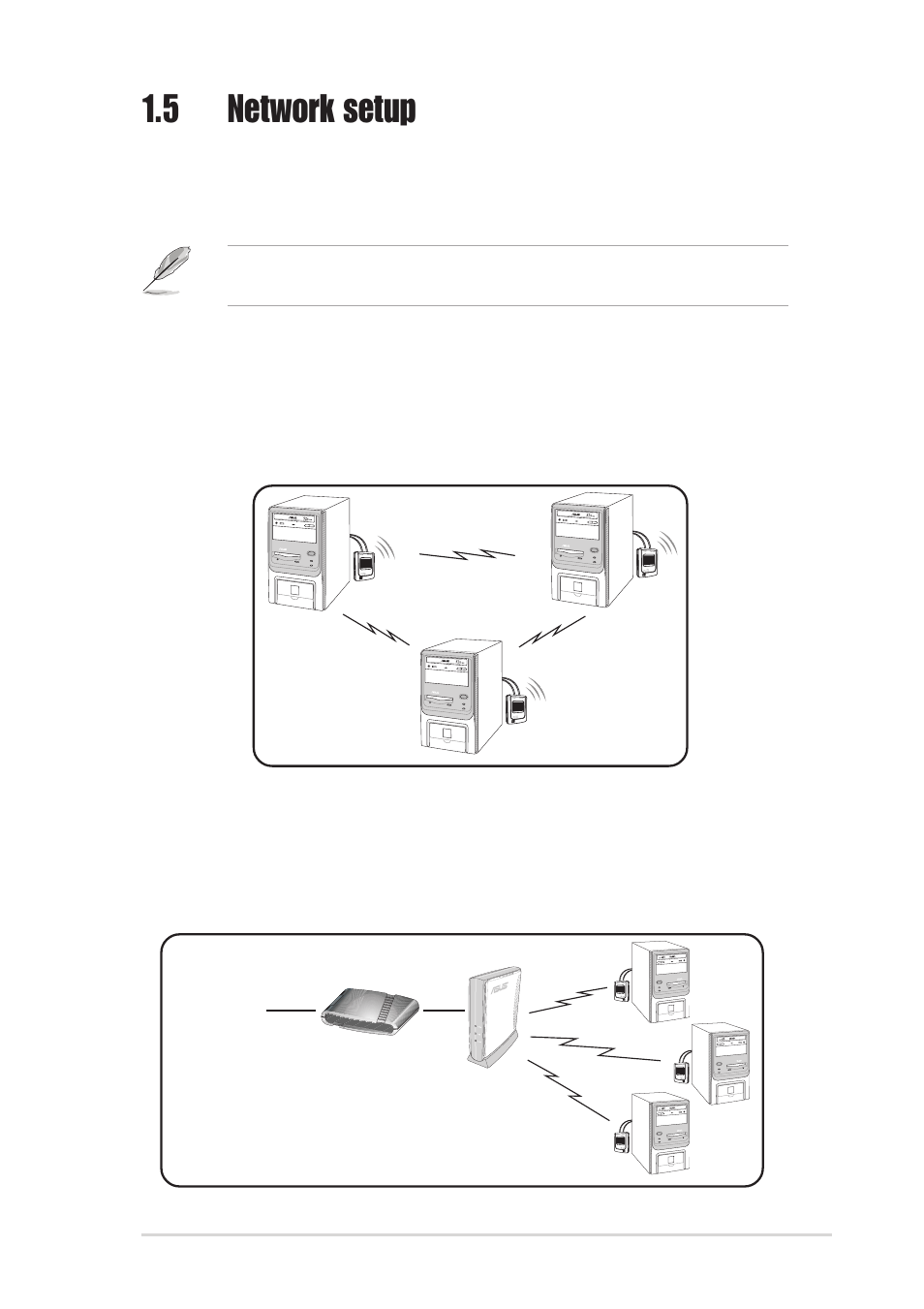 5 network setup, 1 ad-hoc network, 2 infrastructure network | Asus WL-160g User Manual | Page 15 / 48