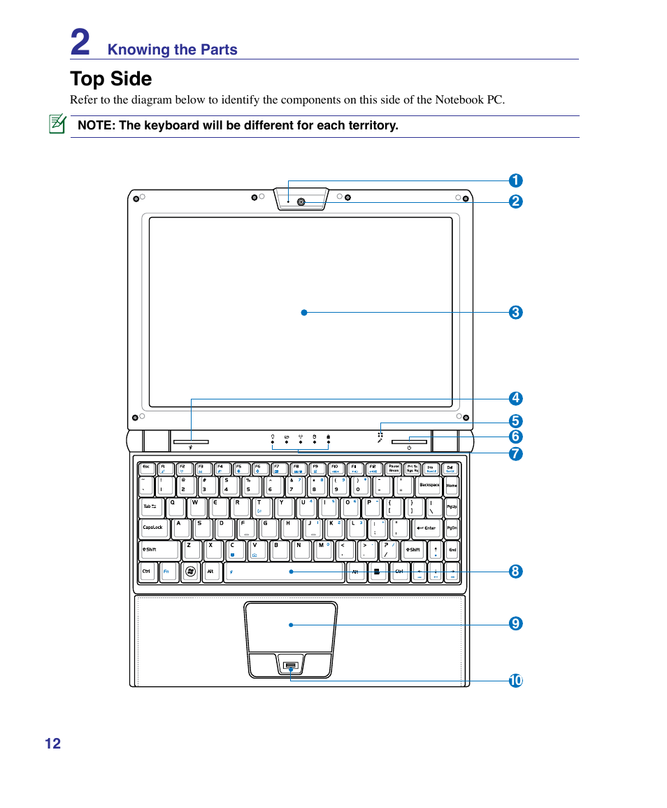 Top side | Asus VX3 User Manual | Page 12 / 89