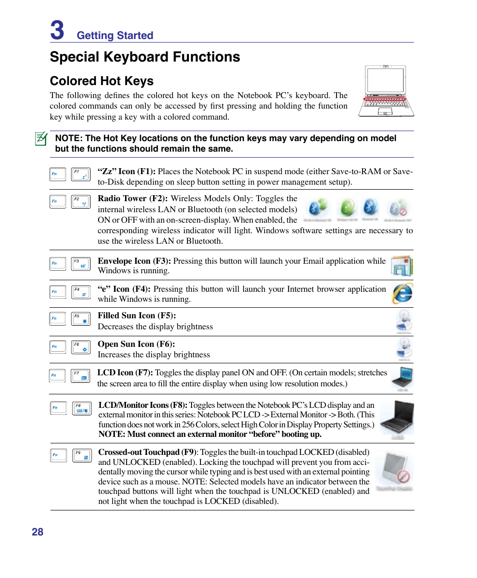 Special keyboard functions, Colored hot keys | Asus VX3 User Manual | Page 28 / 89